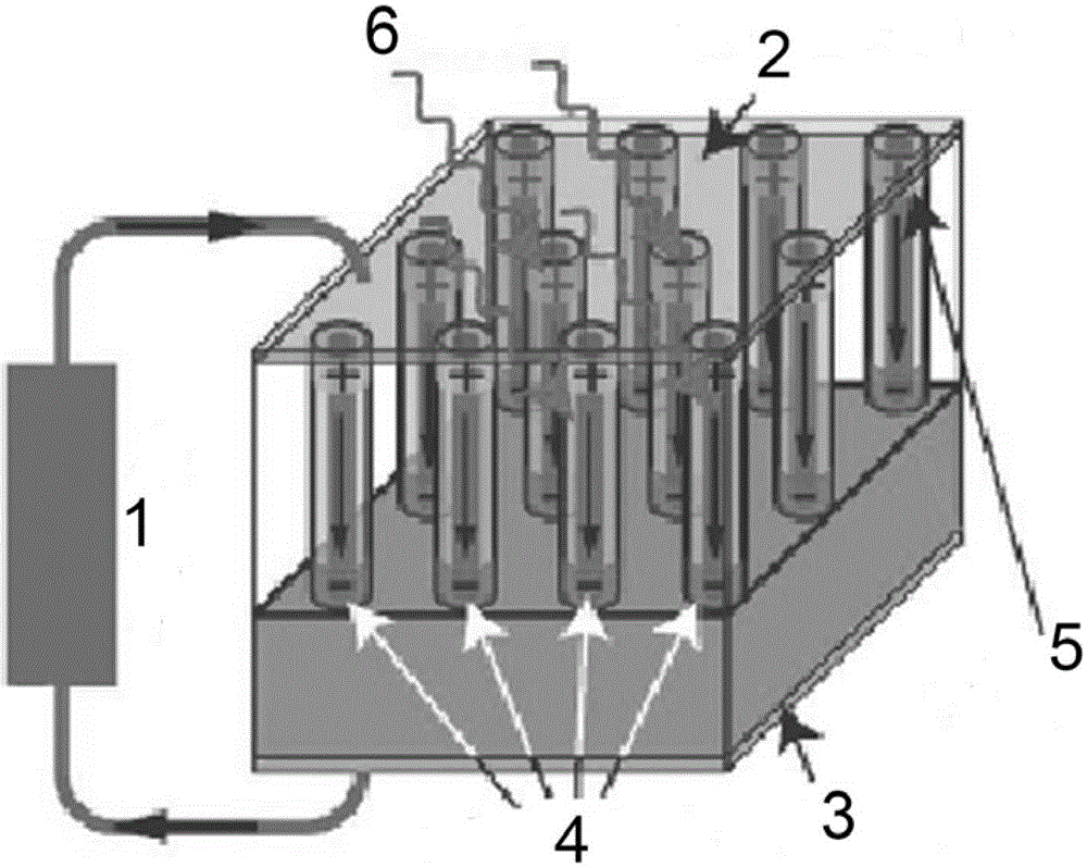 A new type of silicon nanomaterial solar cell and its preparation method