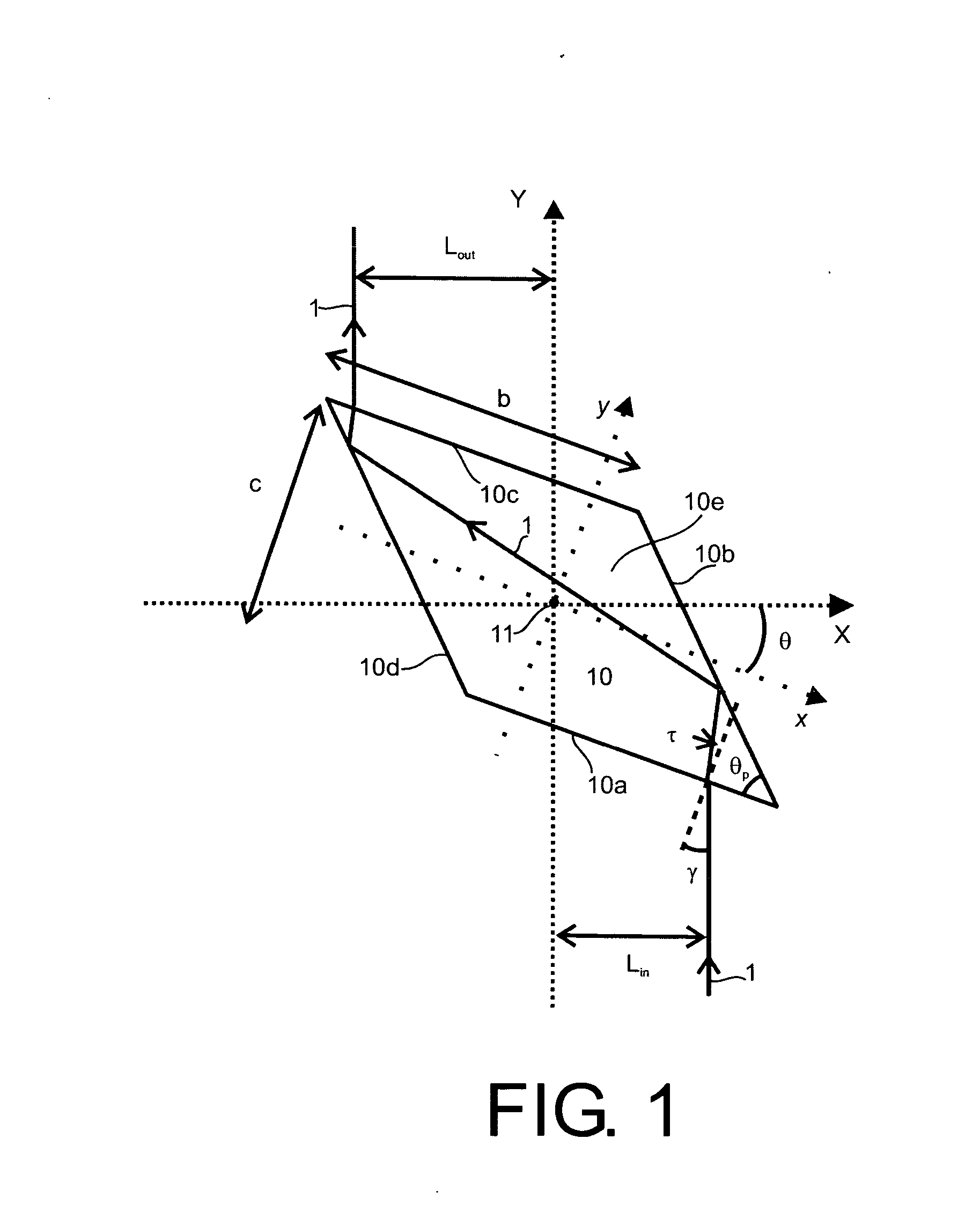 Method and apparatus for scanning optical delay line