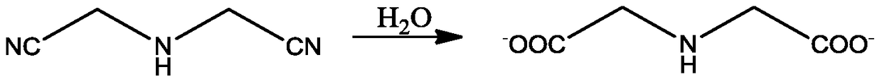 A kind of preparation method of n1-(2-aminoethyl)-1,2-ethylenediamine