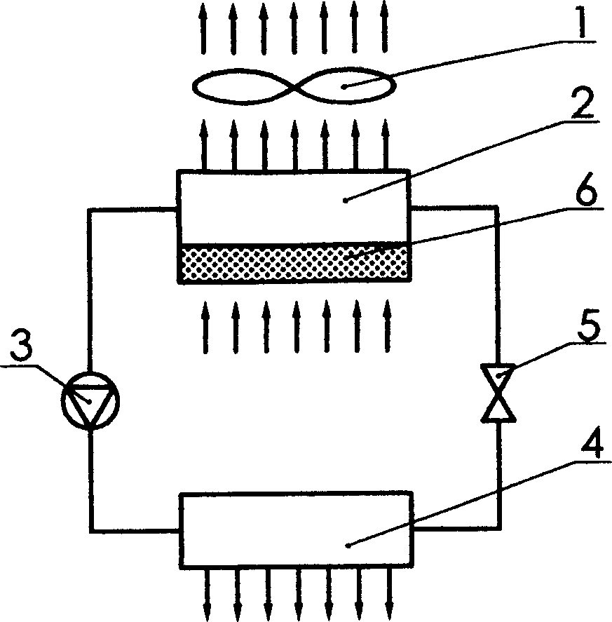 Defrosting device of air heat exchanger