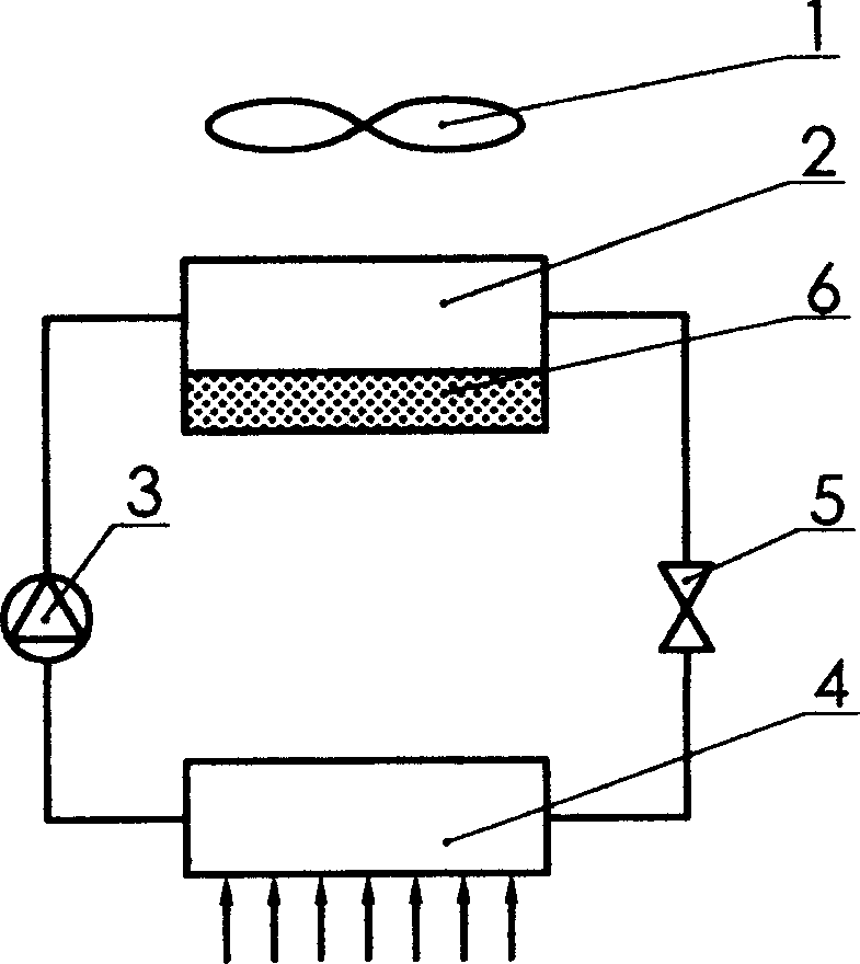 Defrosting device of air heat exchanger