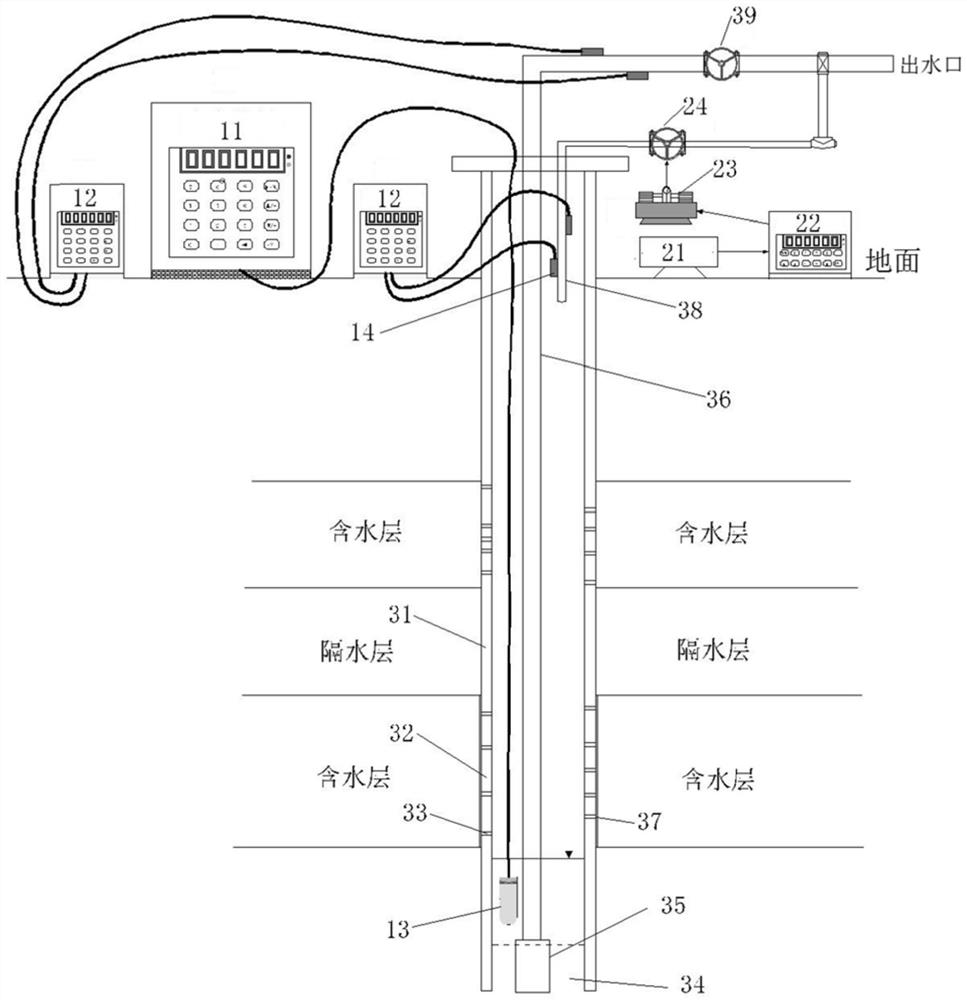 Water volume-water level servo control water-lowering well based on information feedback and dynamic backflow