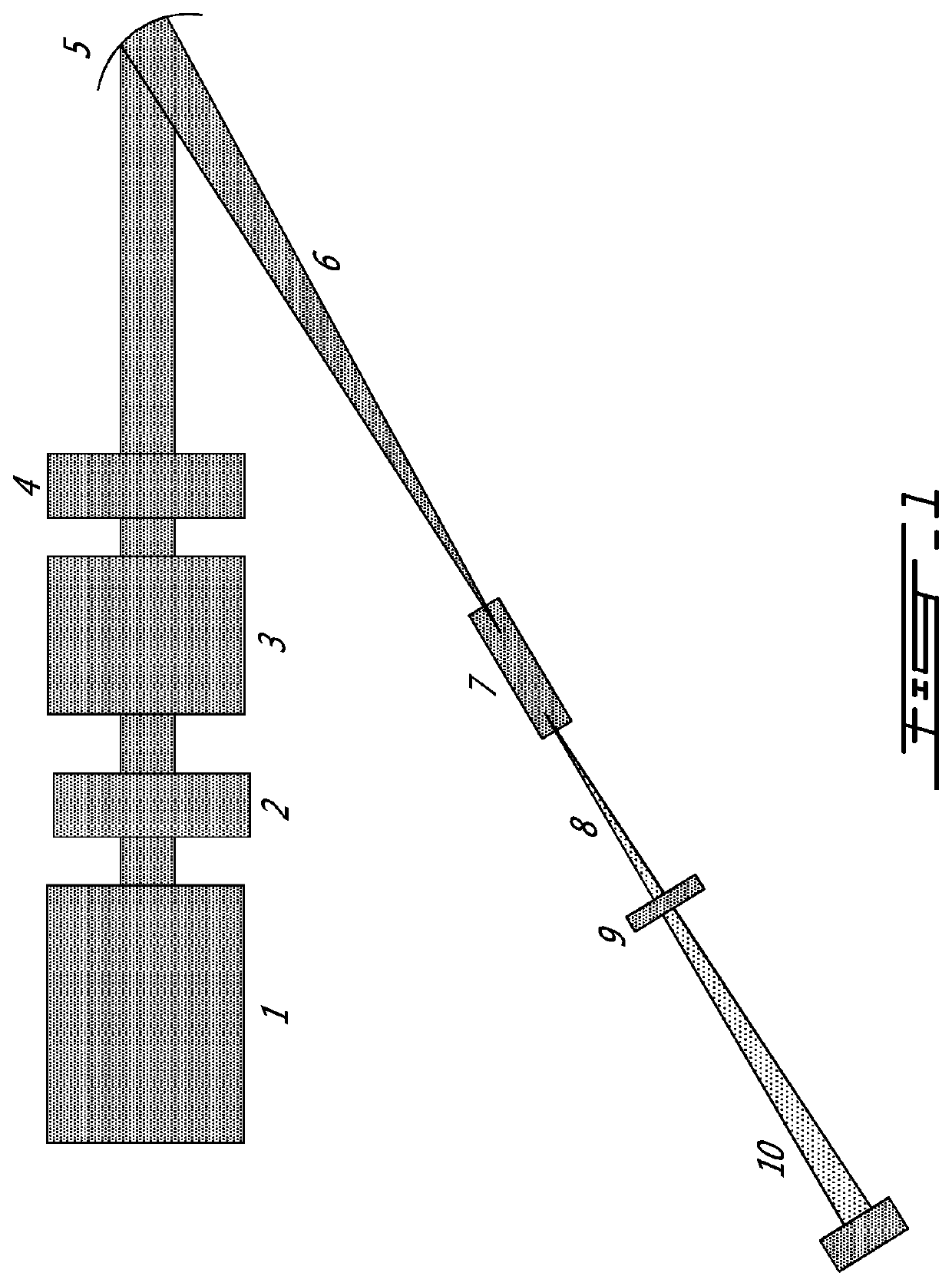 Method and system of laser-driven intense x-ray photons imaging