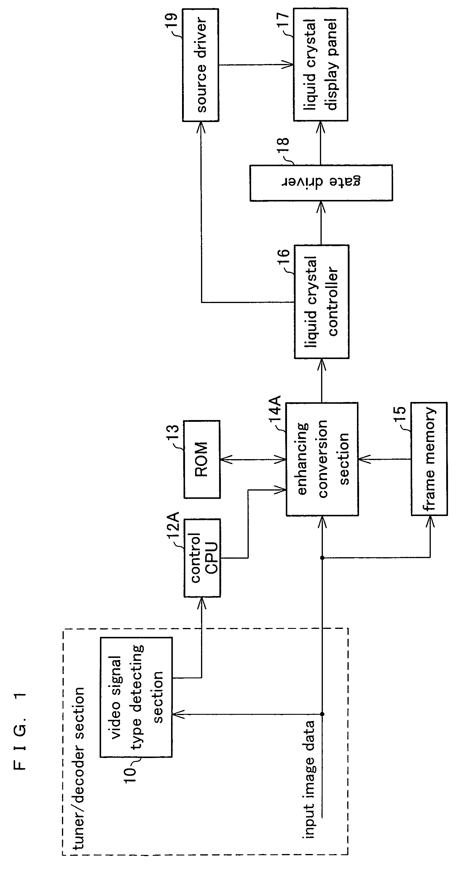 Liquid crystal television receiver for correcting optical response characteristics, LCD control method, and recording medium