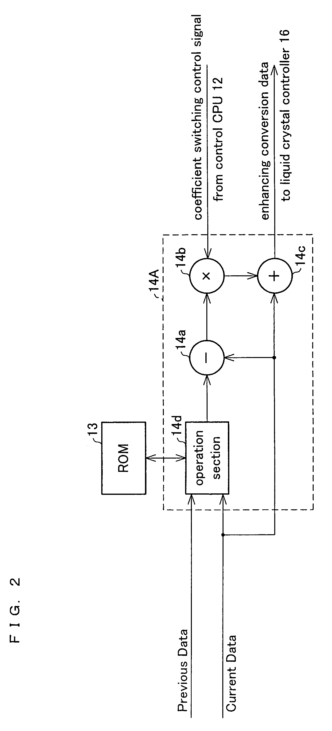 Liquid crystal television receiver for correcting optical response characteristics, LCD control method, and recording medium