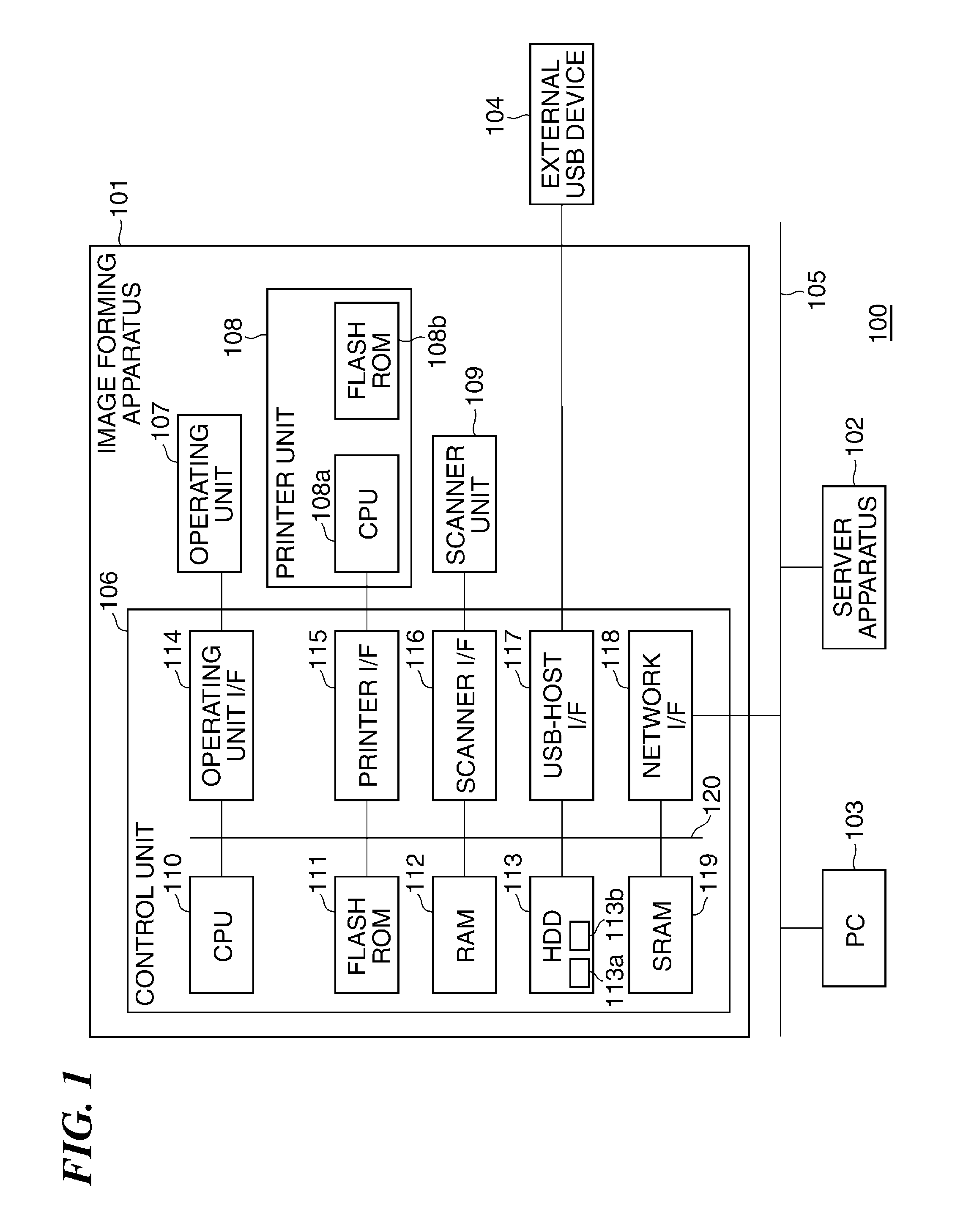 Information processing apparatus that performs update of firmware,  control method for the information processing apparatus, and storage   medium