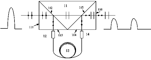 Optical fiber type pulse widening and compressing method based on polarization beam splitting