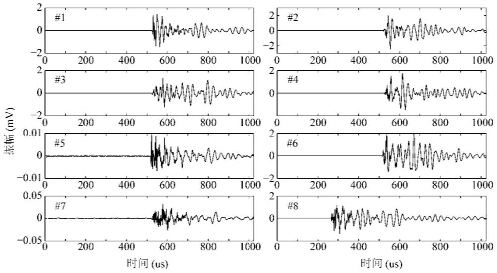 A method for locating acoustic emission events by removing systematic observation errors of p-wave first arrivals