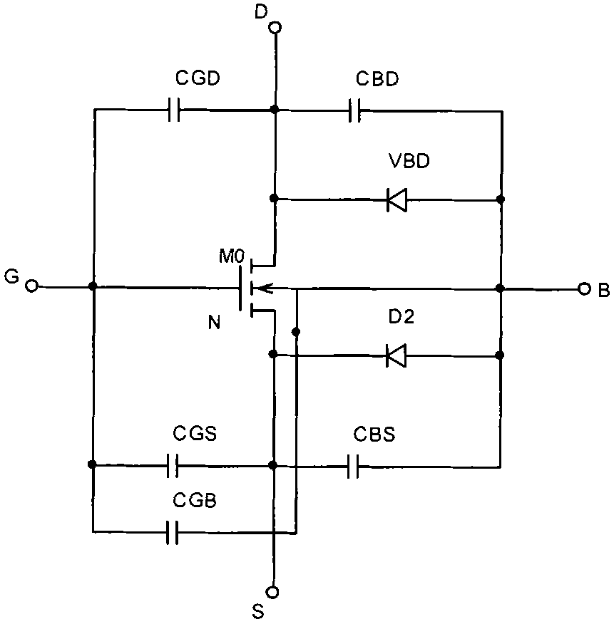 High-bandwidth high-isolation low on-resistance CMOS analog switch circuit and realizing mode thereof