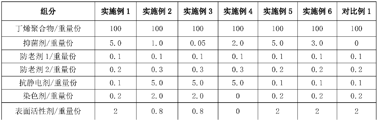 High-temperature-resistant antibacterial nanofiber non-woven fabric and preparation method and application thereof