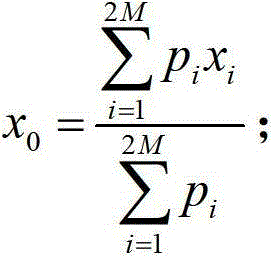 Calculation method of dielectric power factors of high-voltage electrical equipment