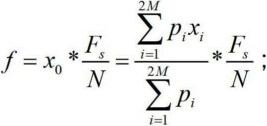 Calculation method of dielectric power factors of high-voltage electrical equipment