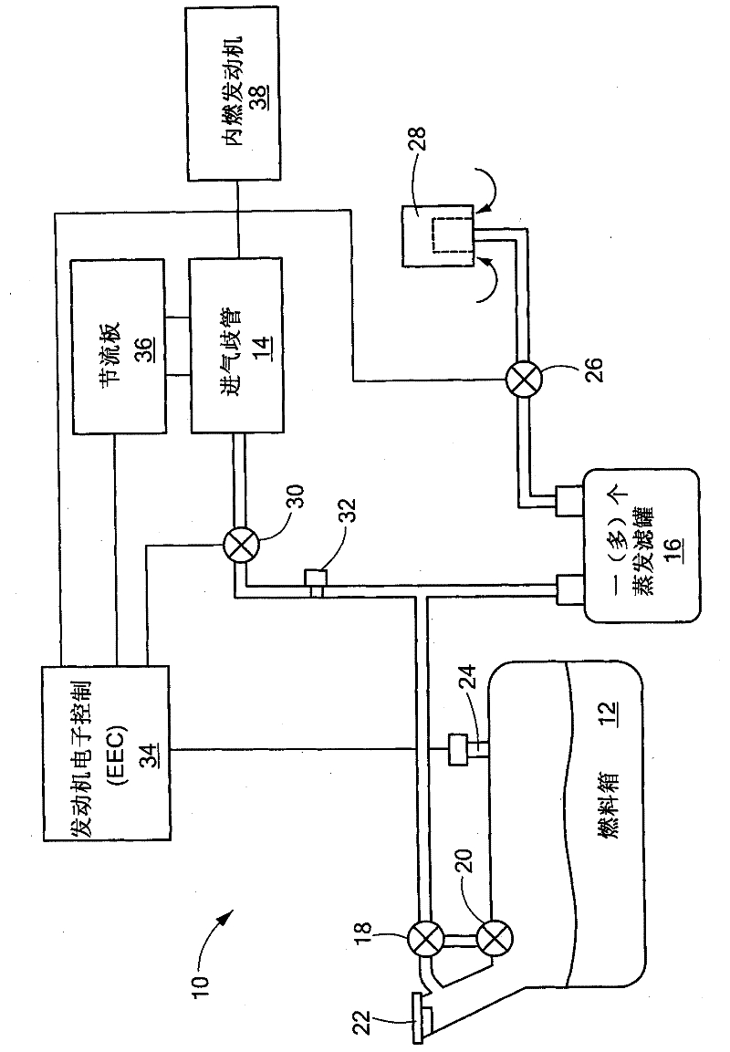 Water/air separator