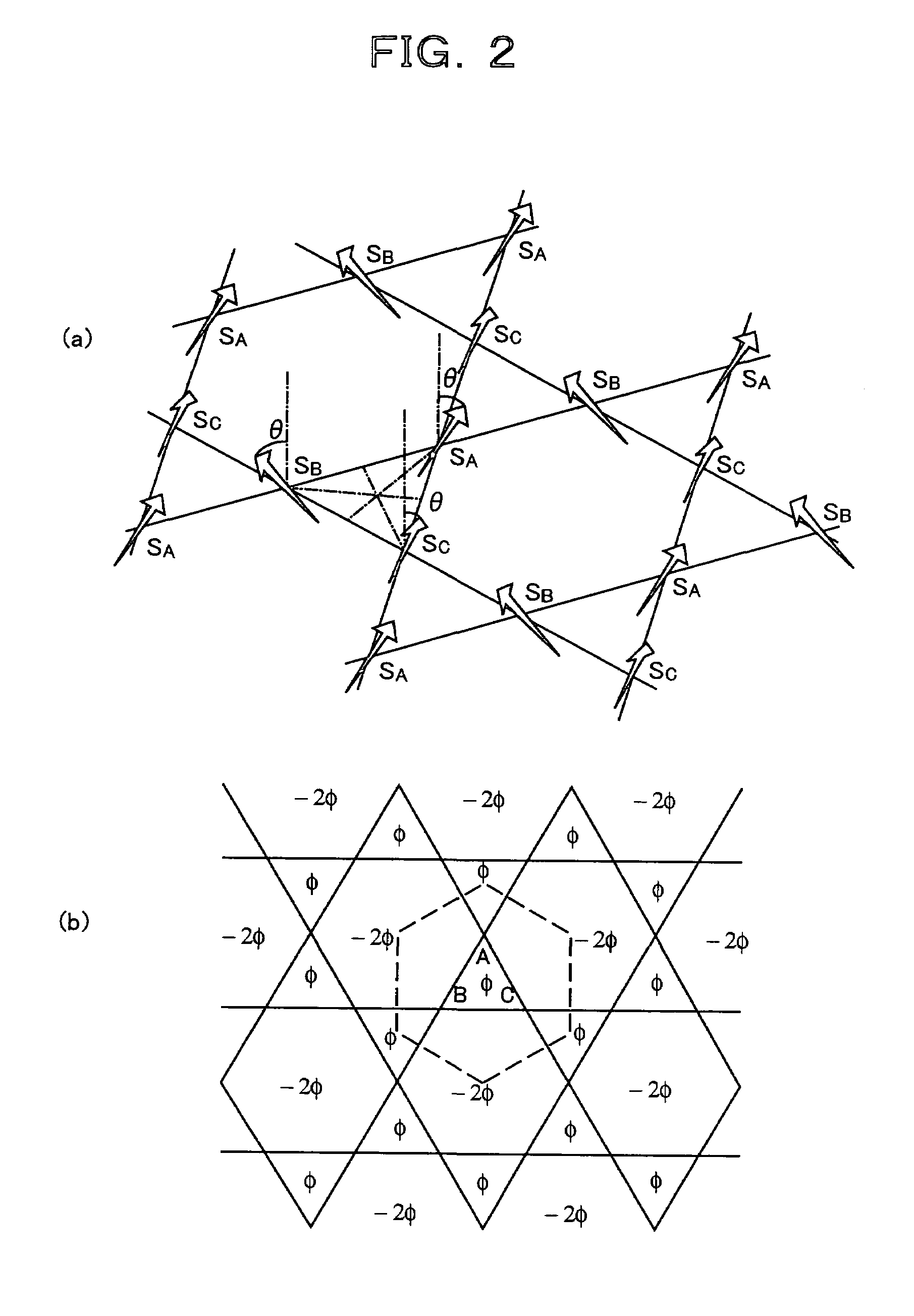 Magnetooptic element exploiting spin chirality