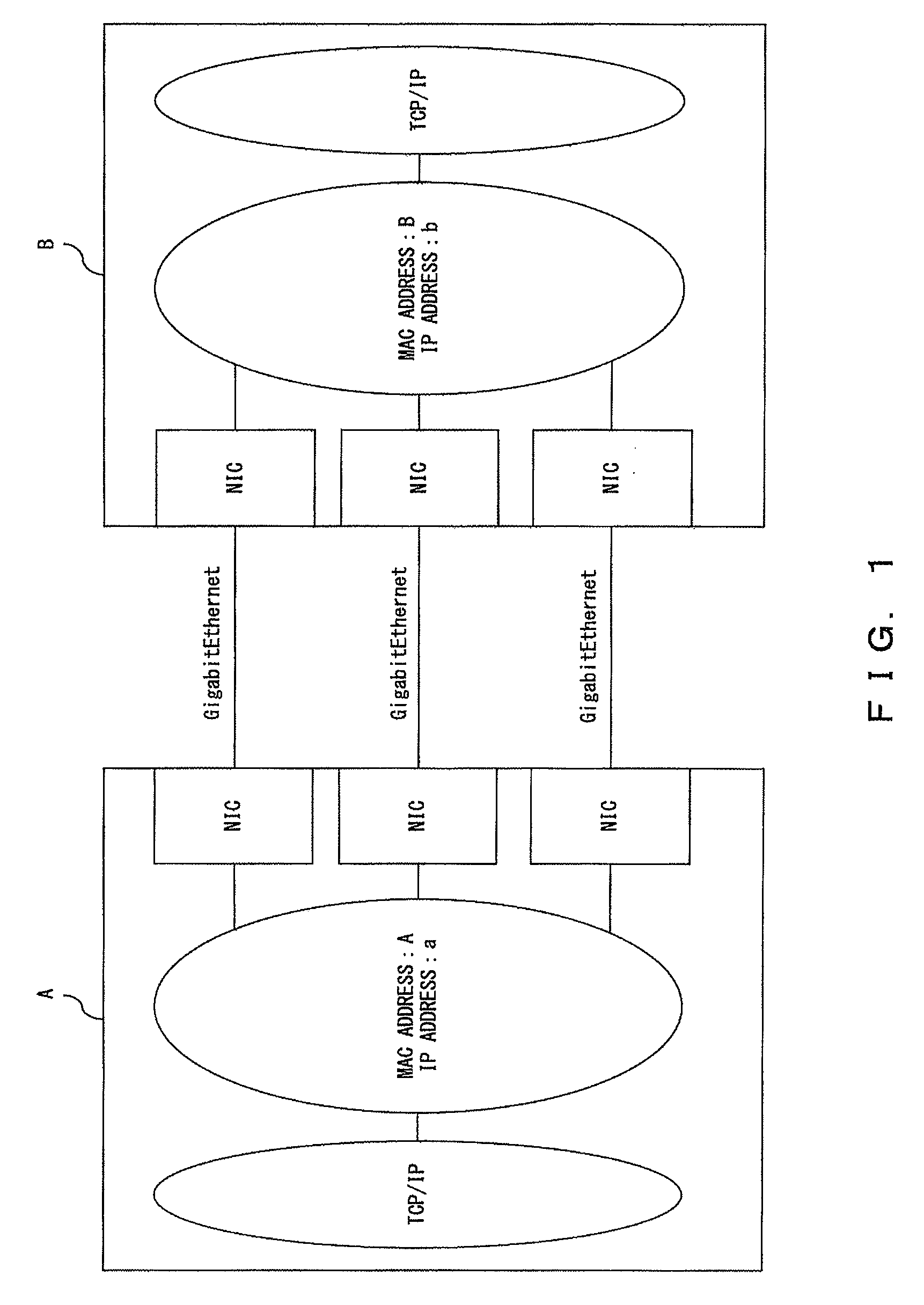 Communications apparatus and frame control method