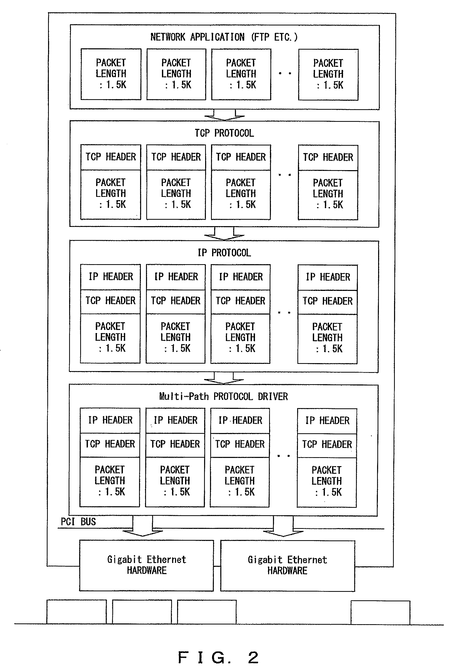 Communications apparatus and frame control method