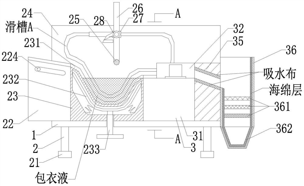 A kind of health food production coating device