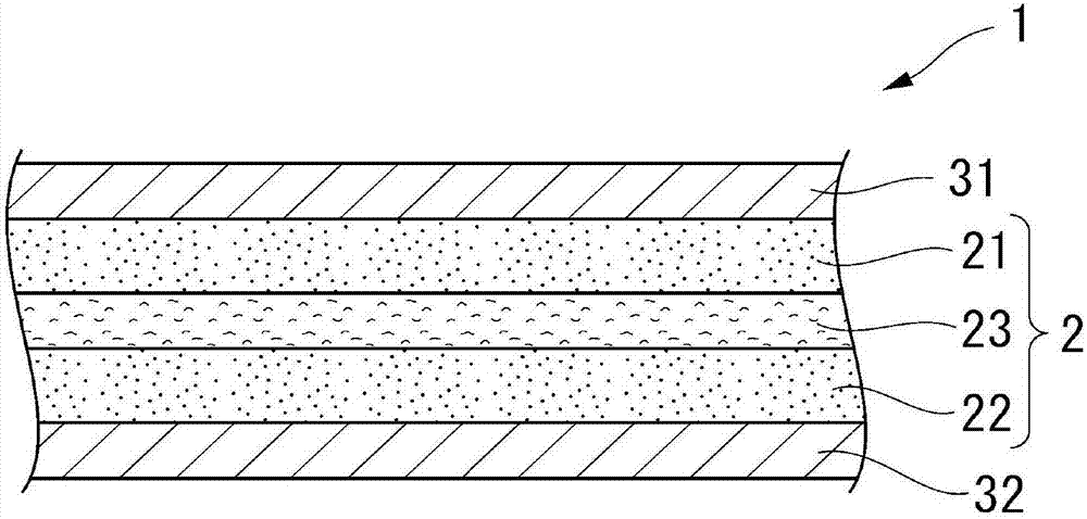 Double-surface adhesion sheet, display member and manufacturing method of display member