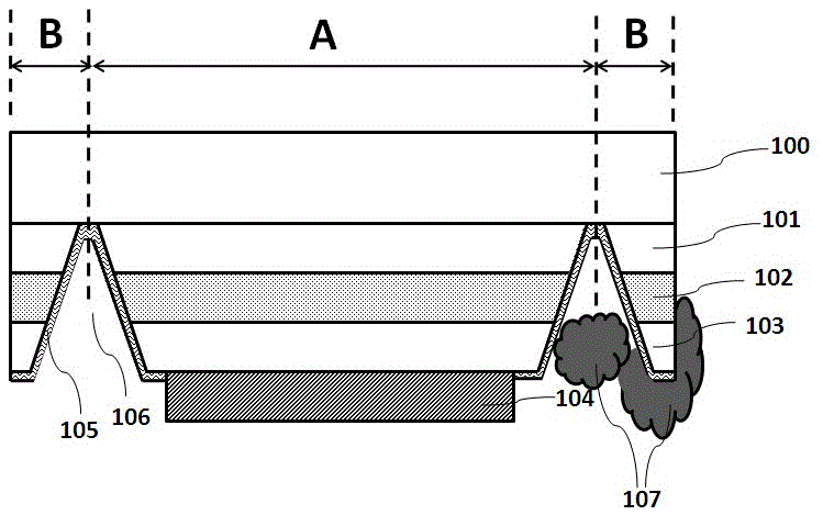 A flip-chip light-emitting diode structure and manufacturing method thereof