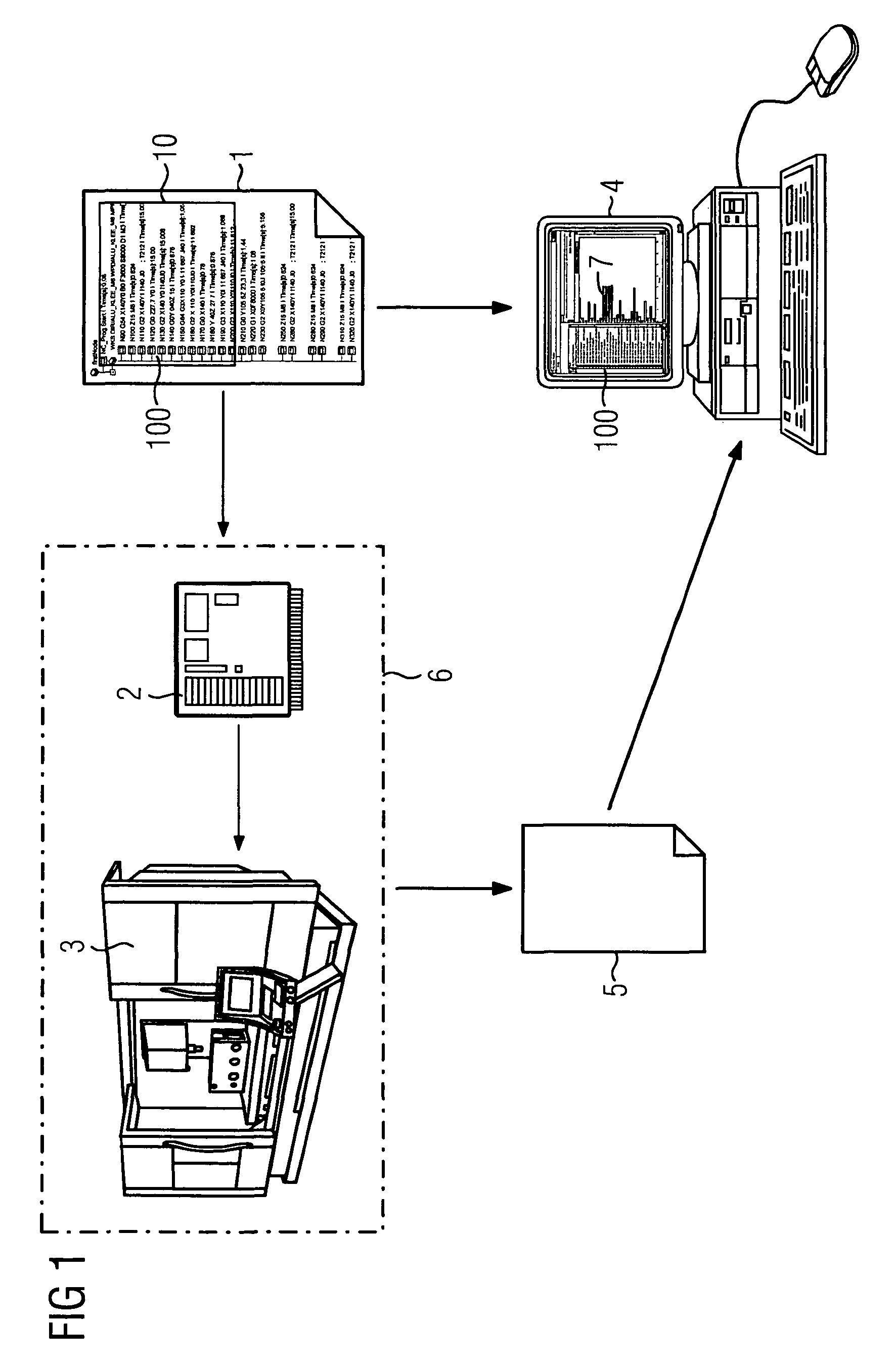 System and method for analyzing a production process