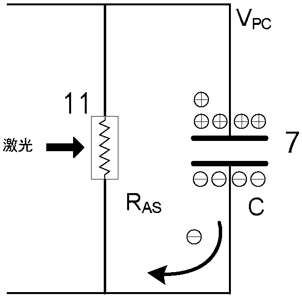 A laser pulse energy stabilization device and energy stabilization method thereof