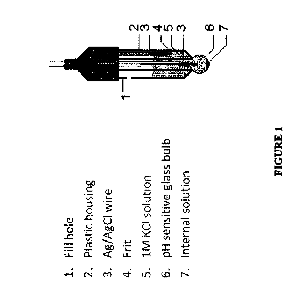 Device for providing a means for internal calibration in an electrochemical sensor