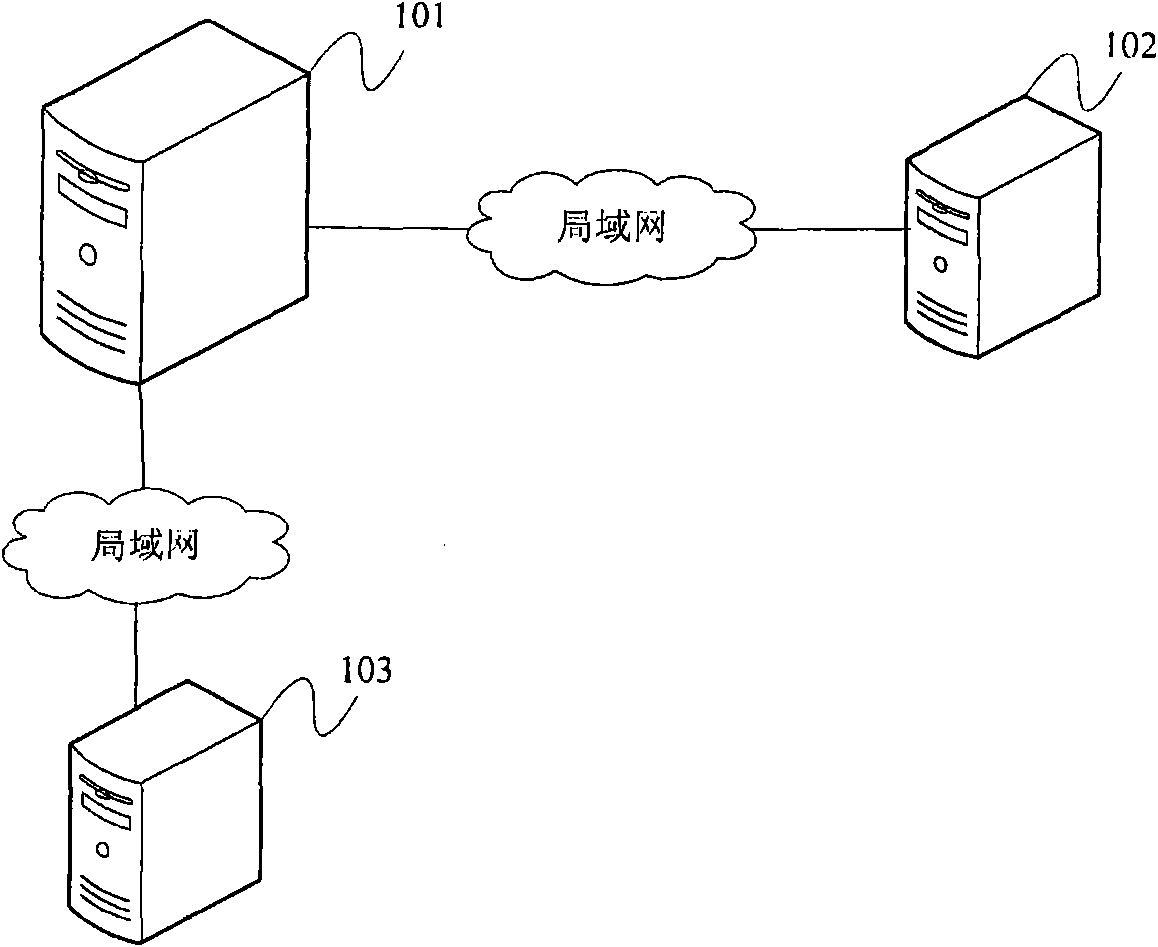 Data processing method for realizing bond discount and premium distribution, server and system