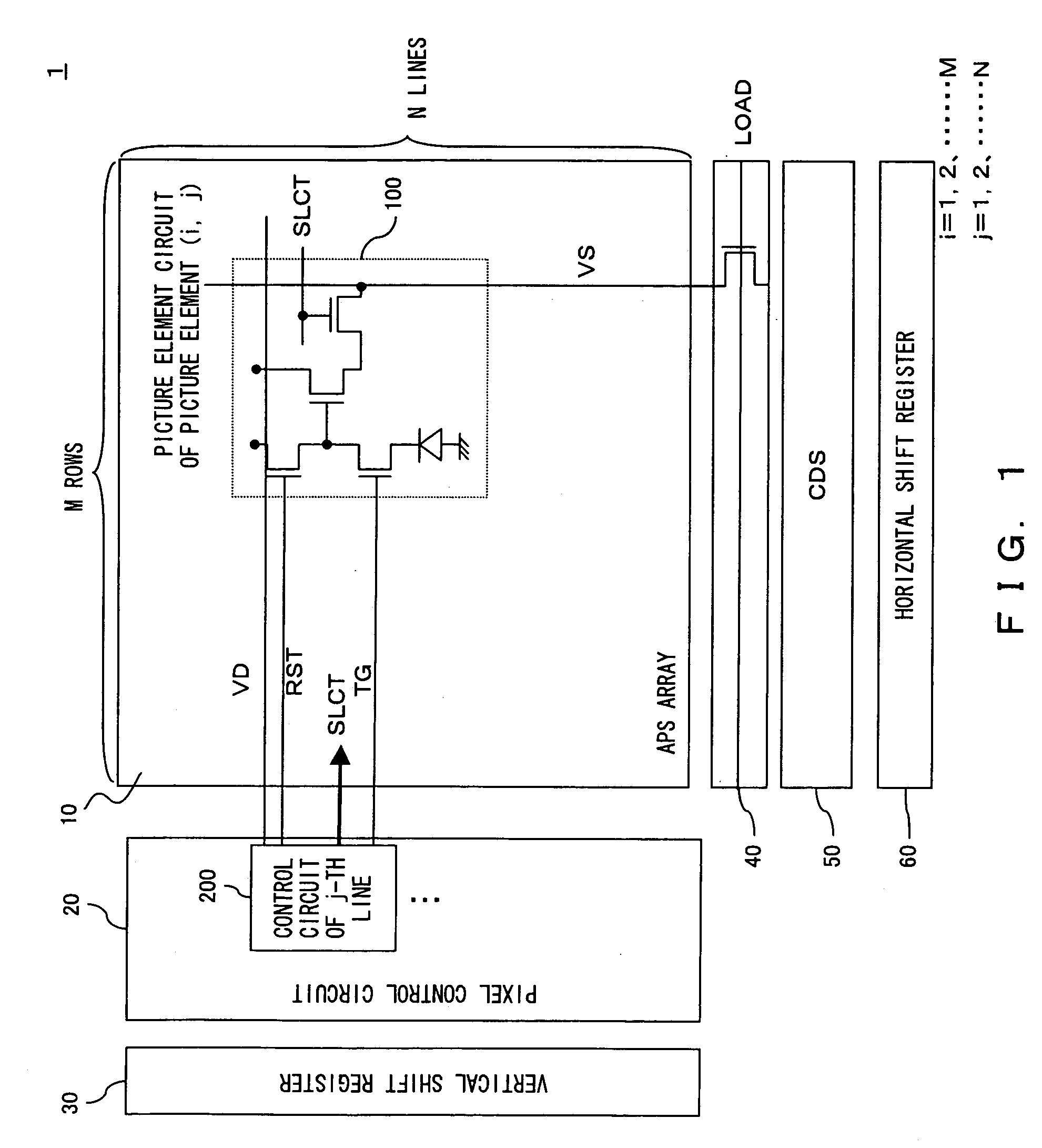 CMOS image sensor which reduced noise caused by charge pump operation