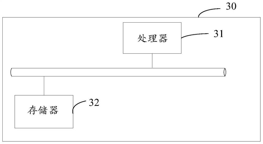 Intelligent question answering method and device based on bidirectional attention mechanism, equipment and medium