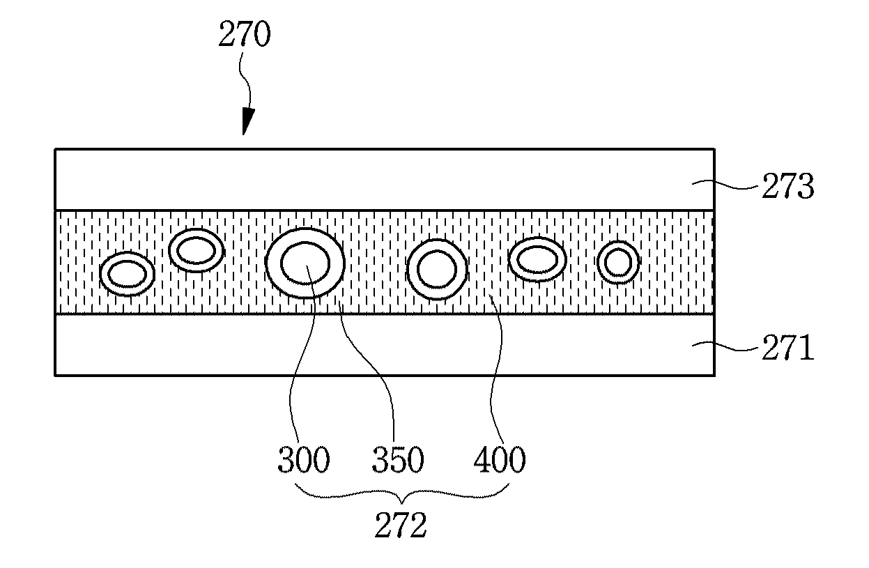 Method for preparing quantum dot-polymer complex, quantum dot-polymer complex, light conversion film, backlight unit and display device having the same