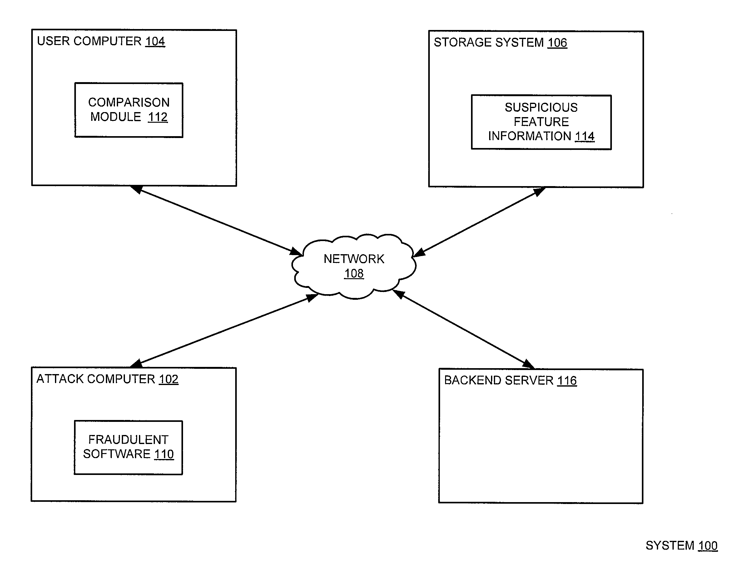 Method and apparatus for detecting legitimate computer operation misrepresentation
