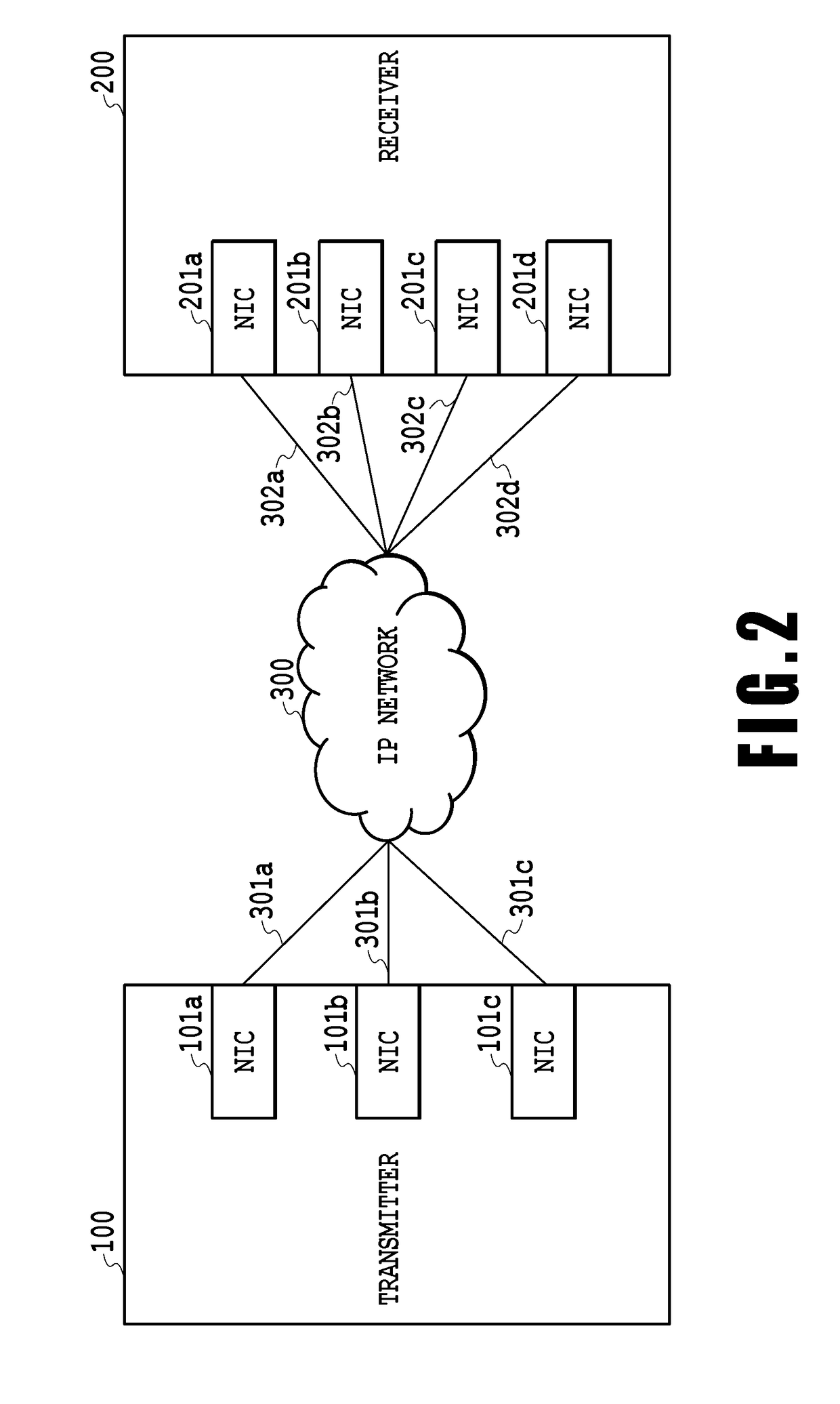 Video signal transmission system