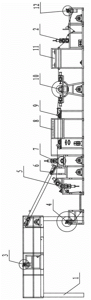 Precision shaping compounding machine for jacquard fabric