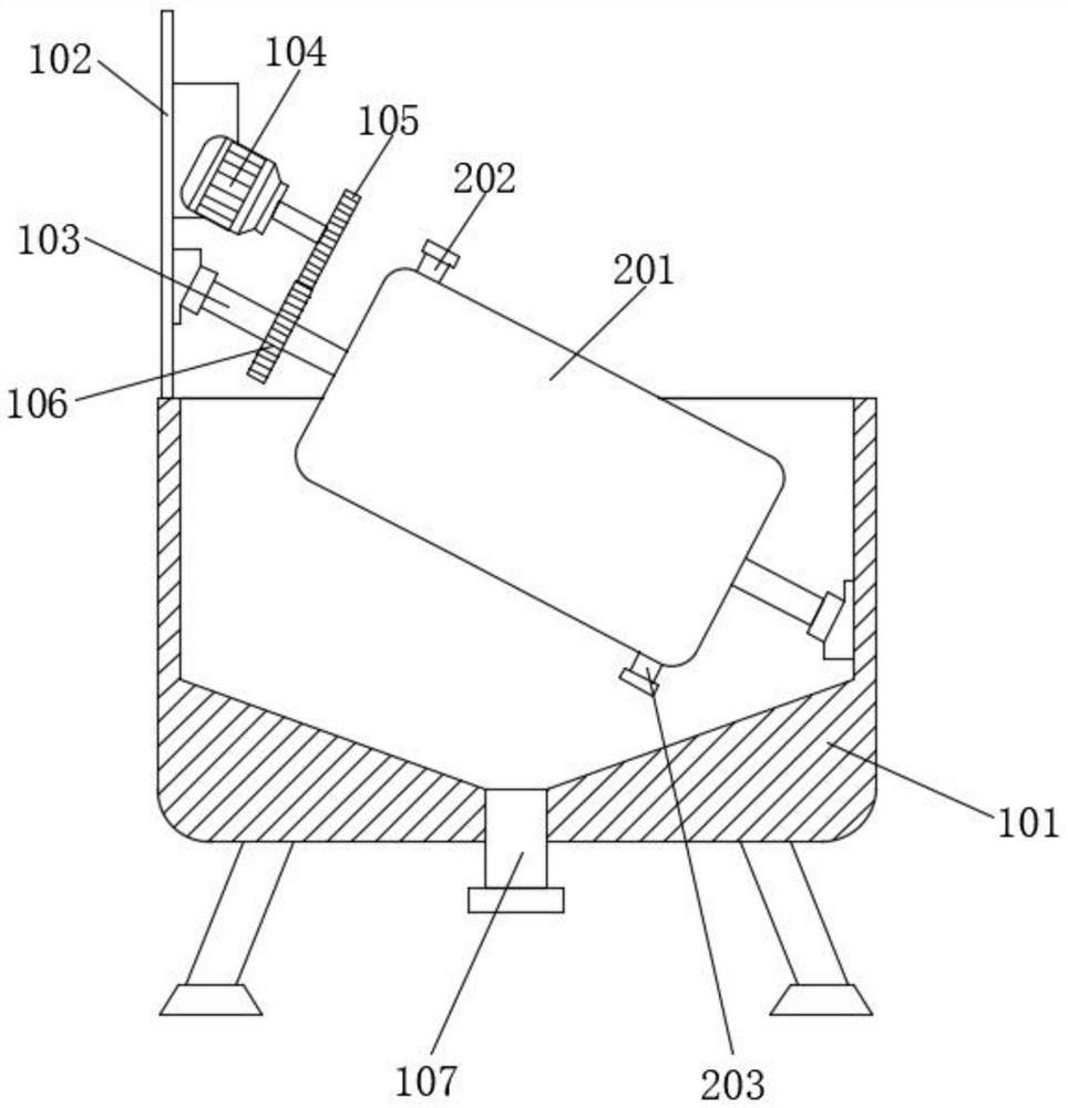 A grinding and screening integrated device for recycling foundry waste sand