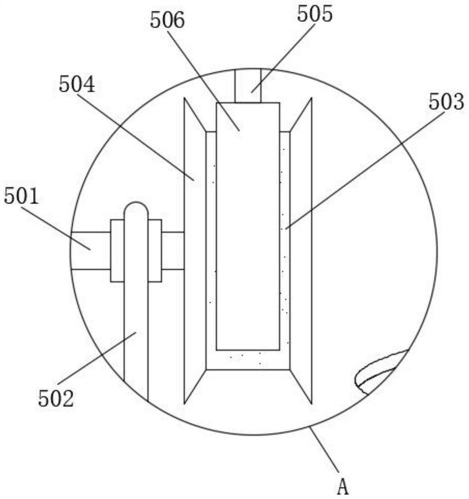 A grinding and screening integrated device for recycling foundry waste sand