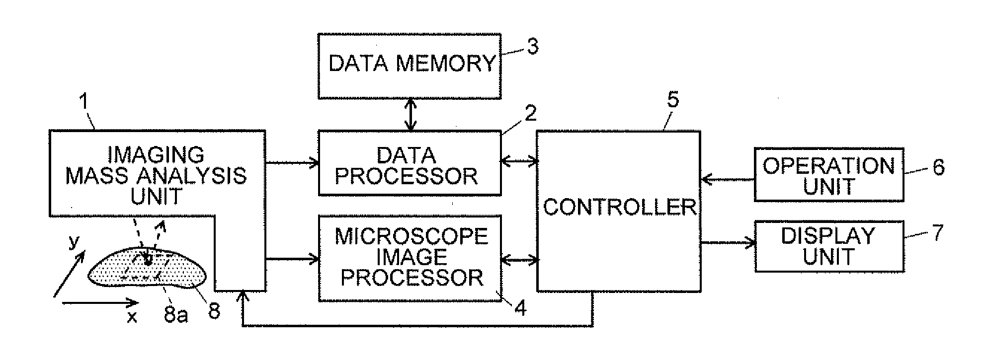 Mass Analysis Data Processing Method and Mass Analysis Data Processing Apparatus