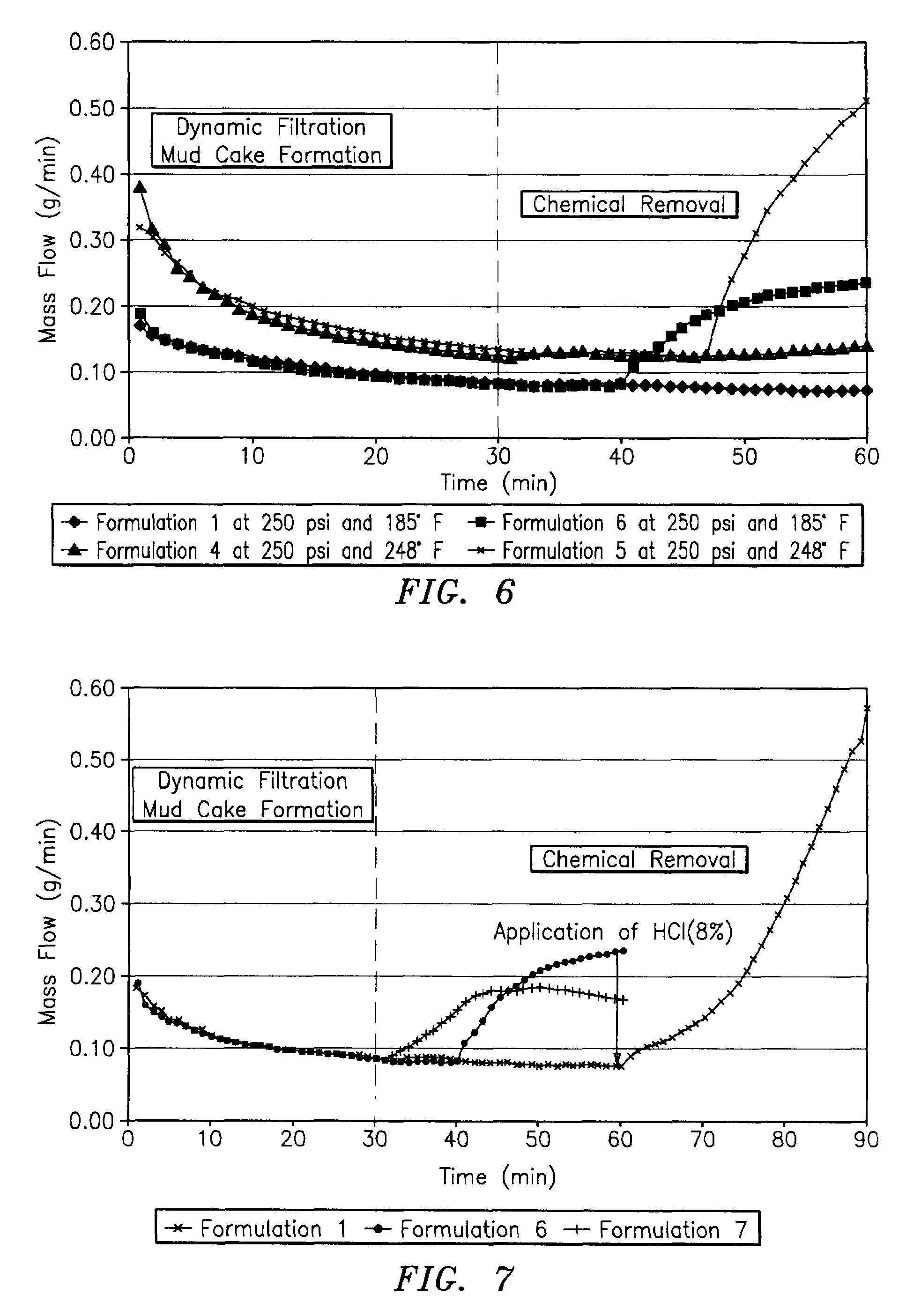 Surfactant package for well treatment and method using same