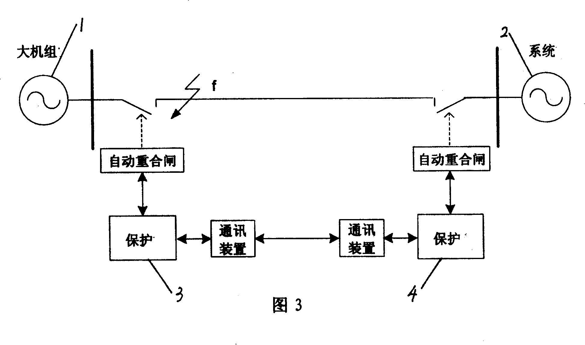 Self-adaptable dicrimination for permanent fault of high-voltage electrical network