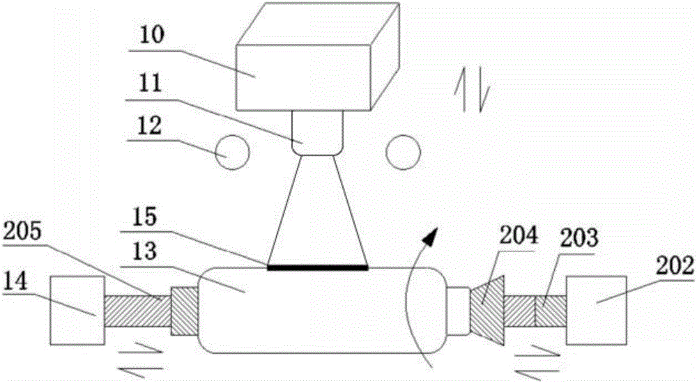 Machine vision based full-automatic rotation printed product defect detection device
