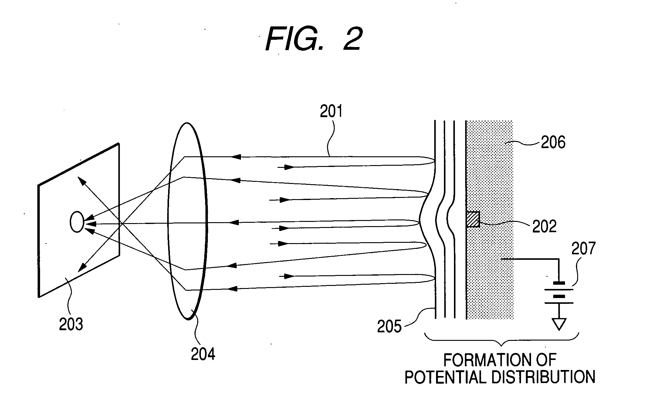 Patterned wafer inspection method and apparatus therefor