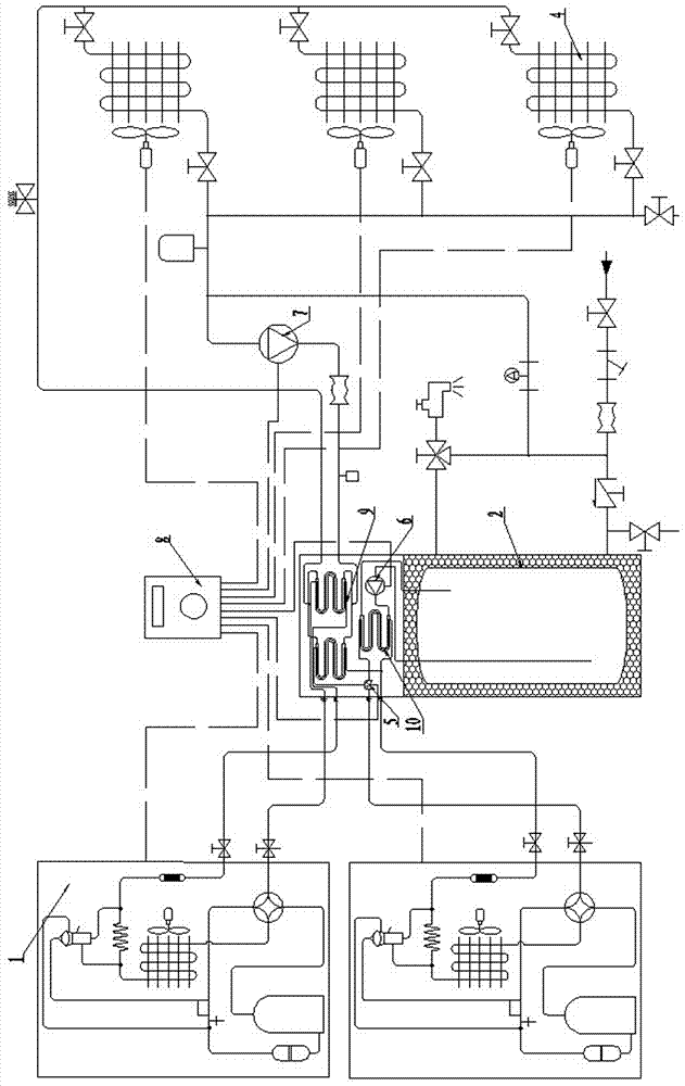 Heat pump multifunctional energy center