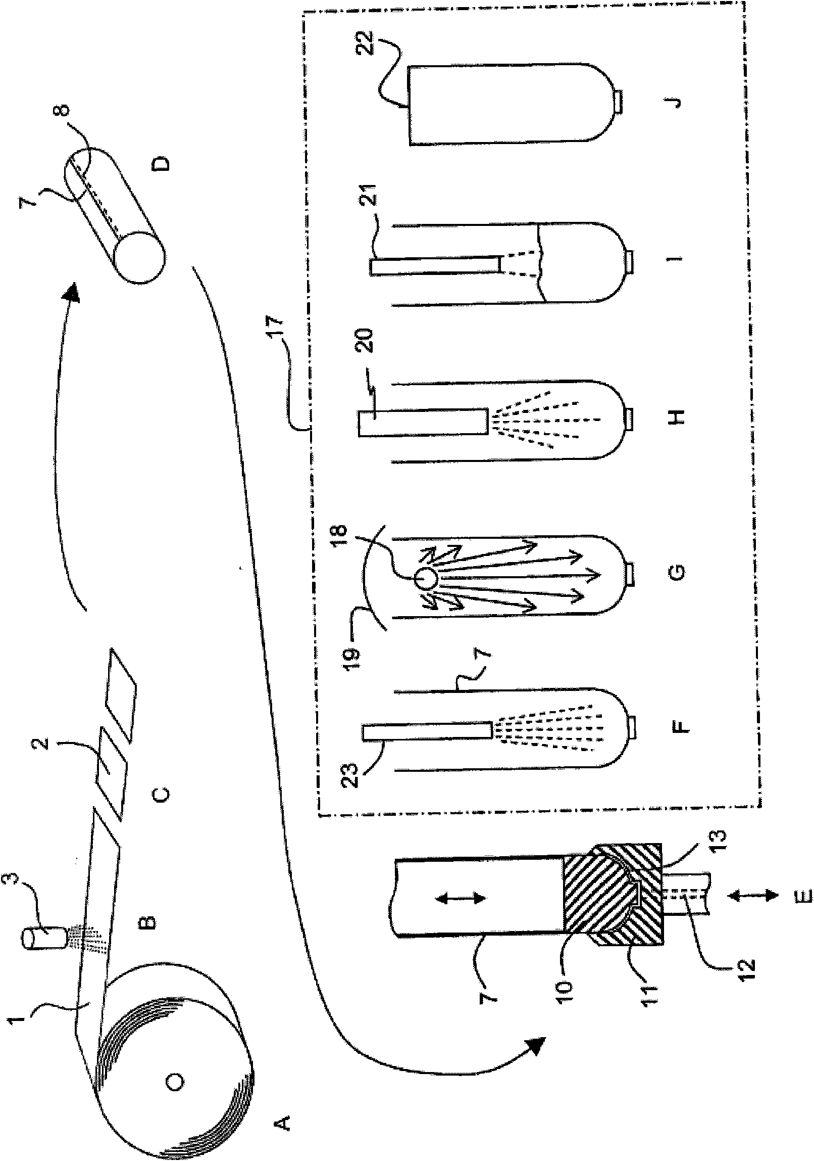 A method and device for producing a packaging container