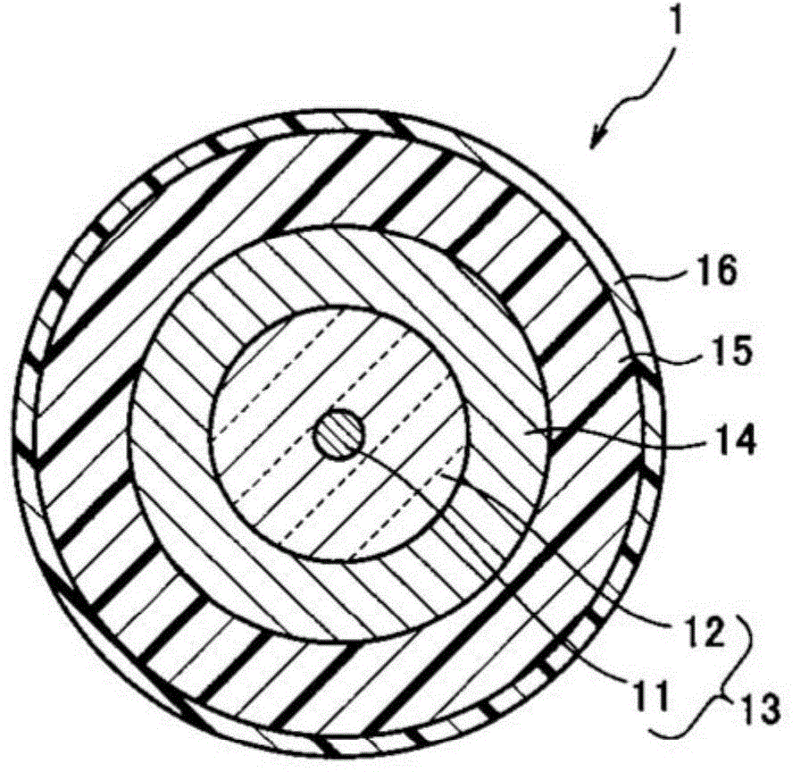 Optical fiber colored core wire