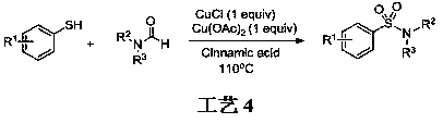 A kind of preparation method of sulfonamide compound