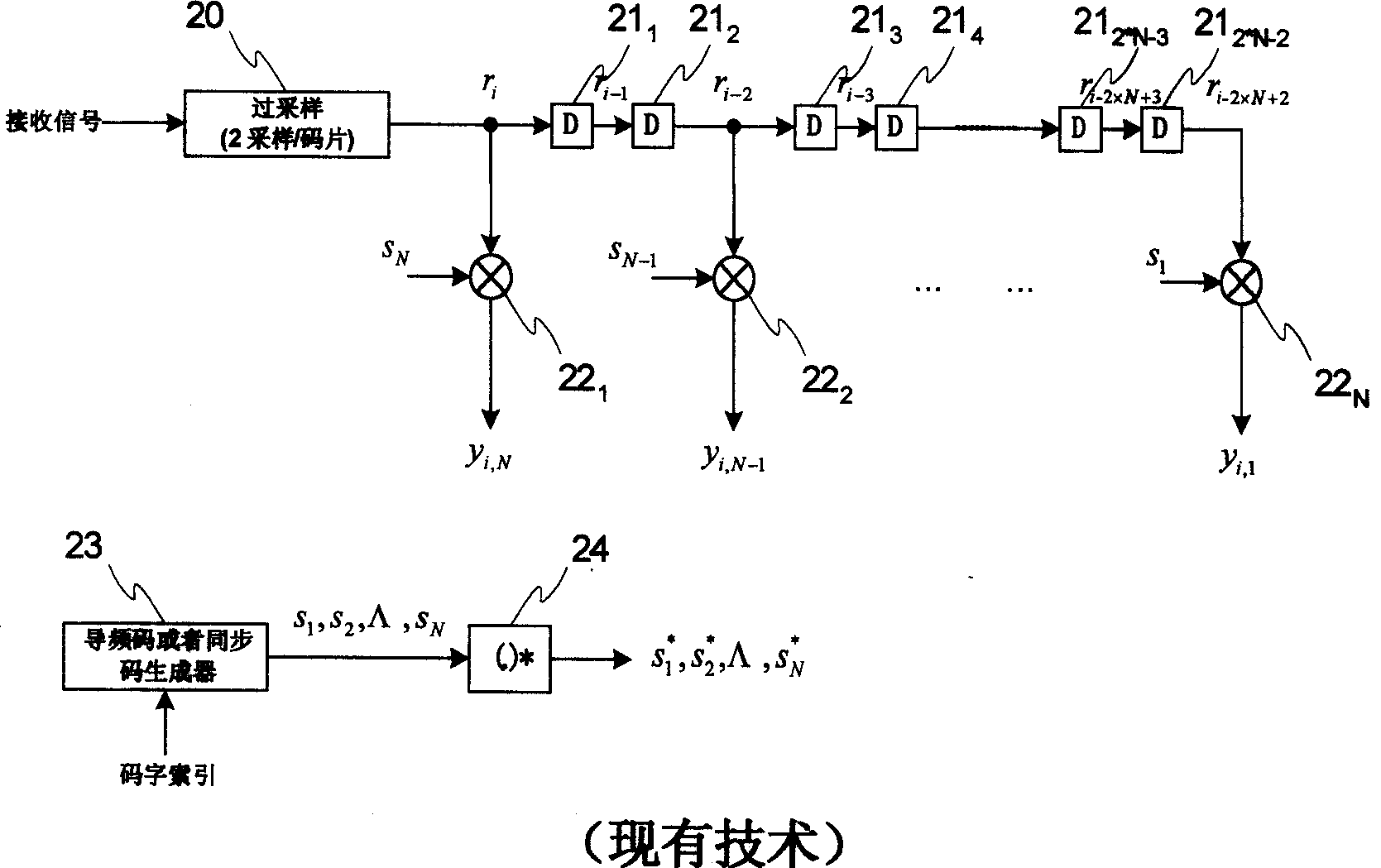 Automatic correcting frequency method for time-division radio communication system and apparatus thereof