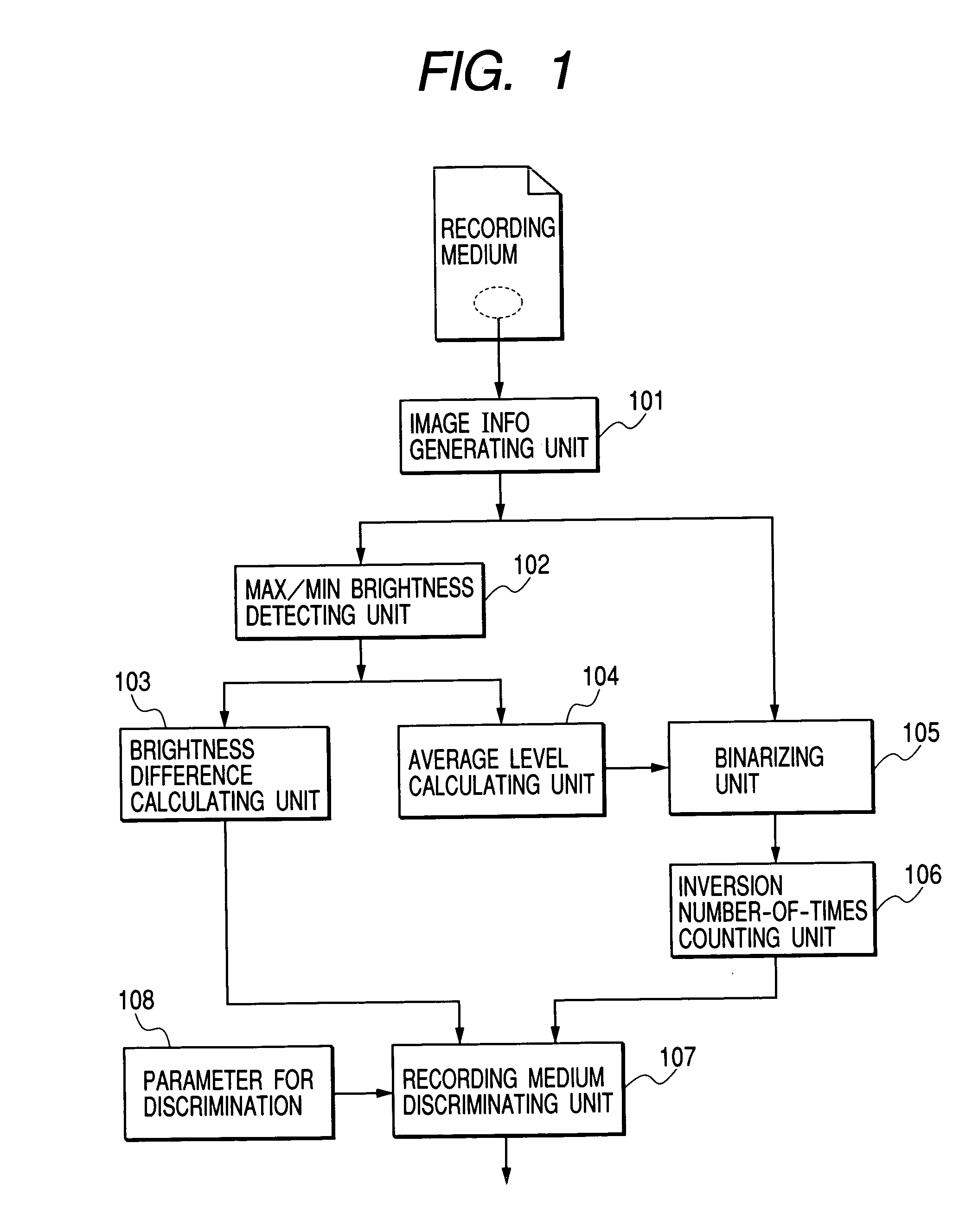 Discriminating method for recording medium and recording apparatus