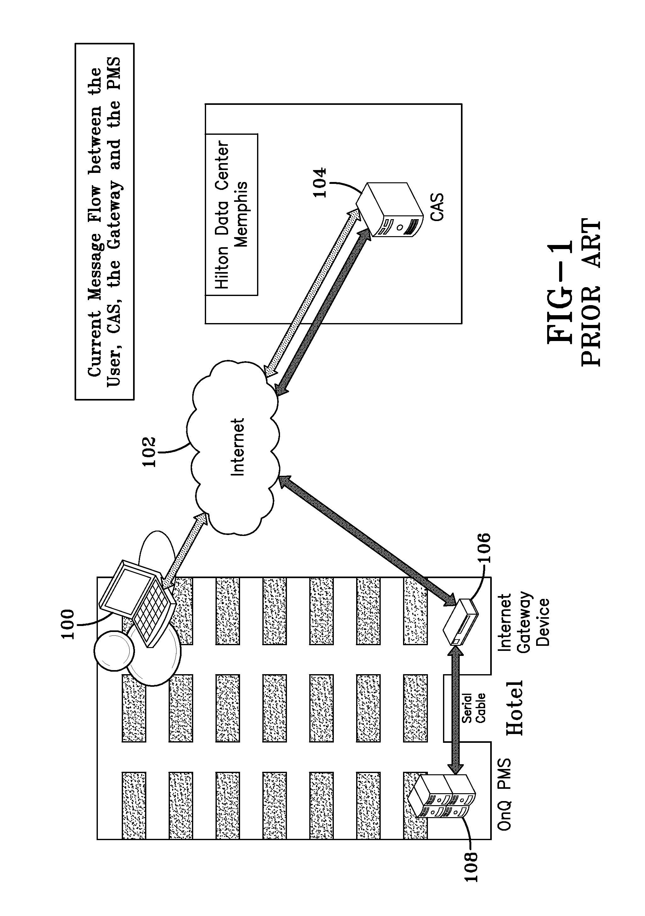 System and method for providing internet access services at hotels within a hotel chain