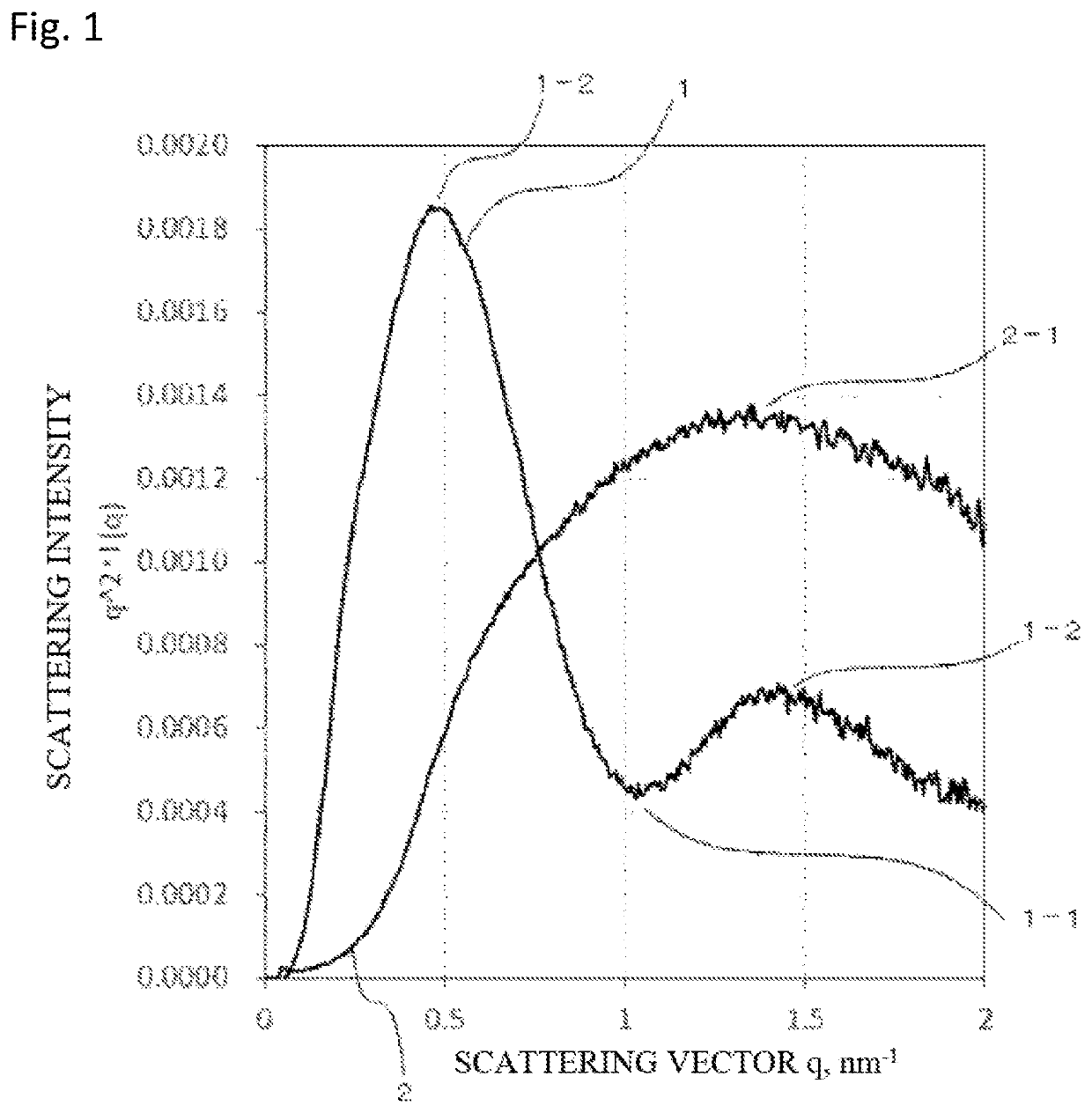 Ink ejection stabilizer, ink and textile printing agent containing the same, and printed article