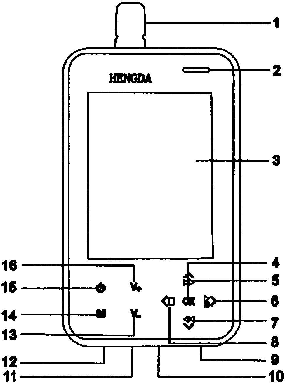 Intelligent travel terminal based on 3G wireless network