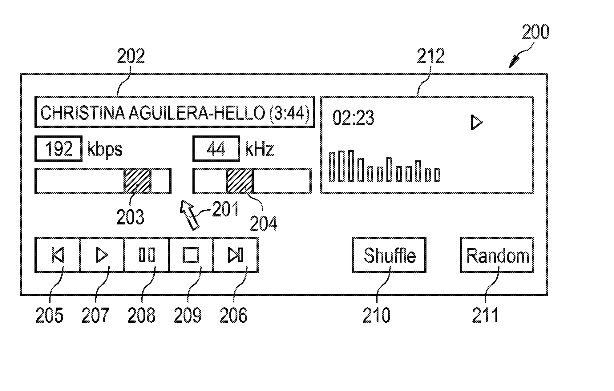 Apparatus For And A Method Of Processing Reproducible Data
